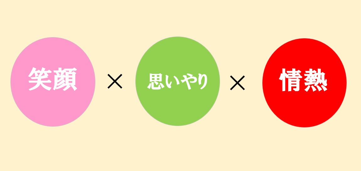 岐阜市の土木・建設工事・脱着式ＳＰ基礎　株式会社ＡＫメンテナンスのメッセージ